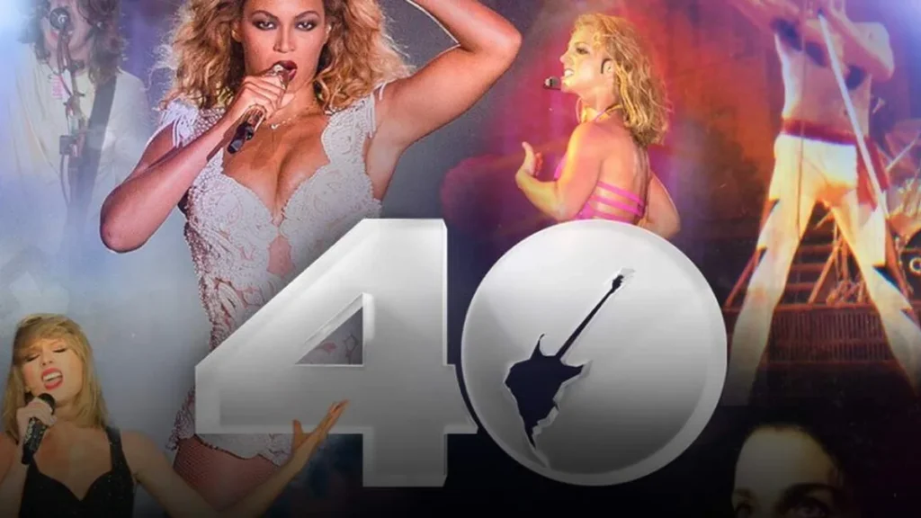 Imagem Almanaque Rock in Rio do artigo Rock in Rio: 40 anos de história e shows inesquecíveis